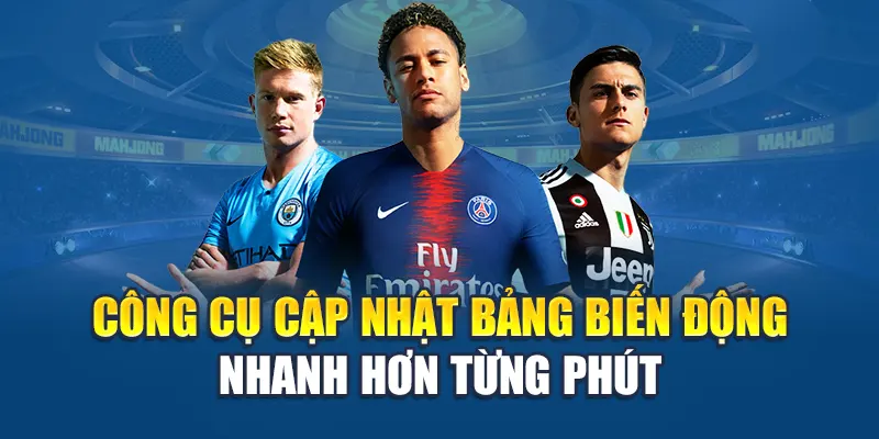 3 Công cụ cập nhật bảng biến động nhanh hơn từng phút